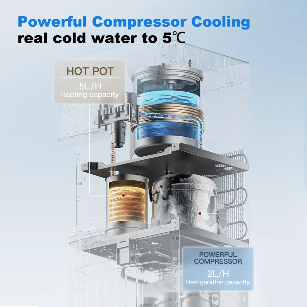 Wholesale Hot Electric Power Water Dispenser Tap-Water Filtration Customizable Electronic Refrigerated Water Dispenser