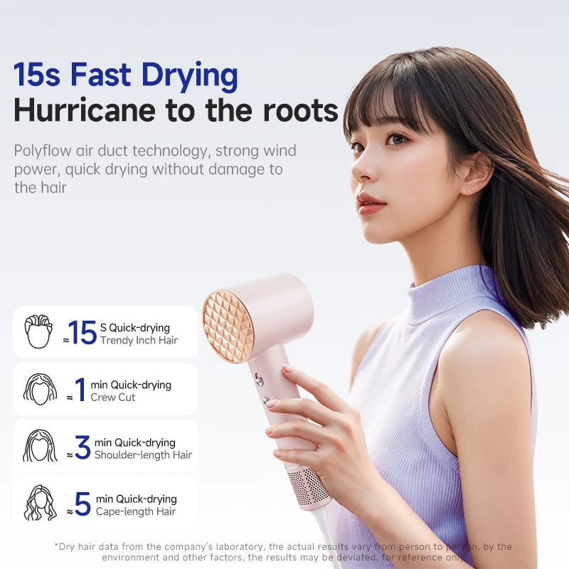 Electric Wall Mounted Hair Dryer Home Hotel Use LCD Temperature Control Plastic Concentrator Nozzle Convenience Outdoor